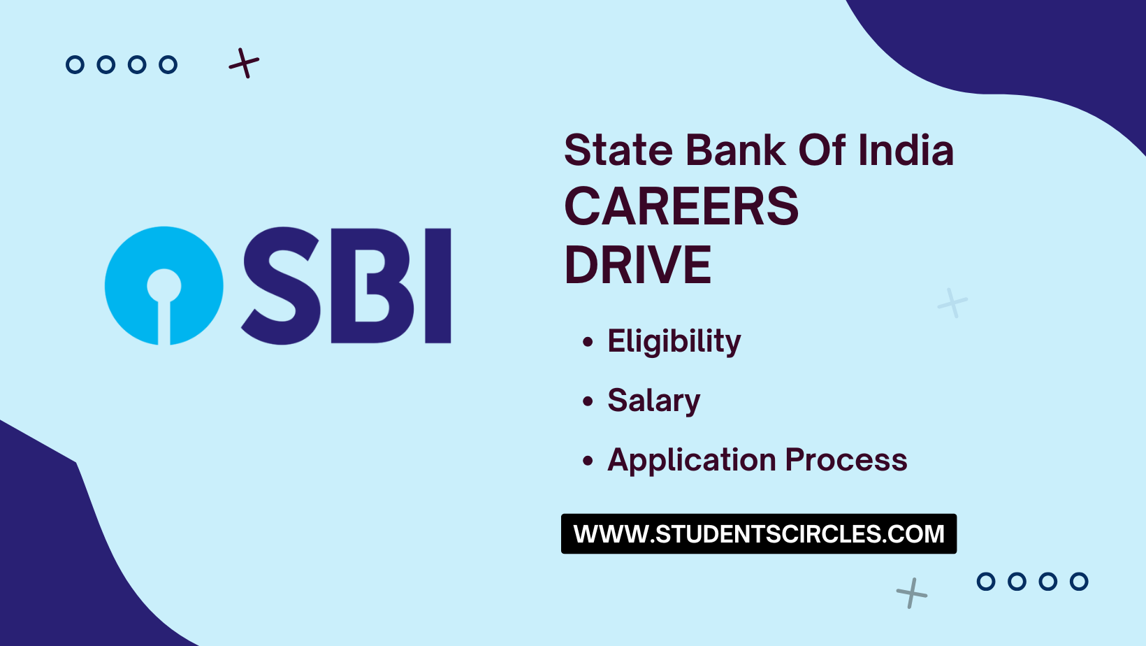 State Bank of India Careers