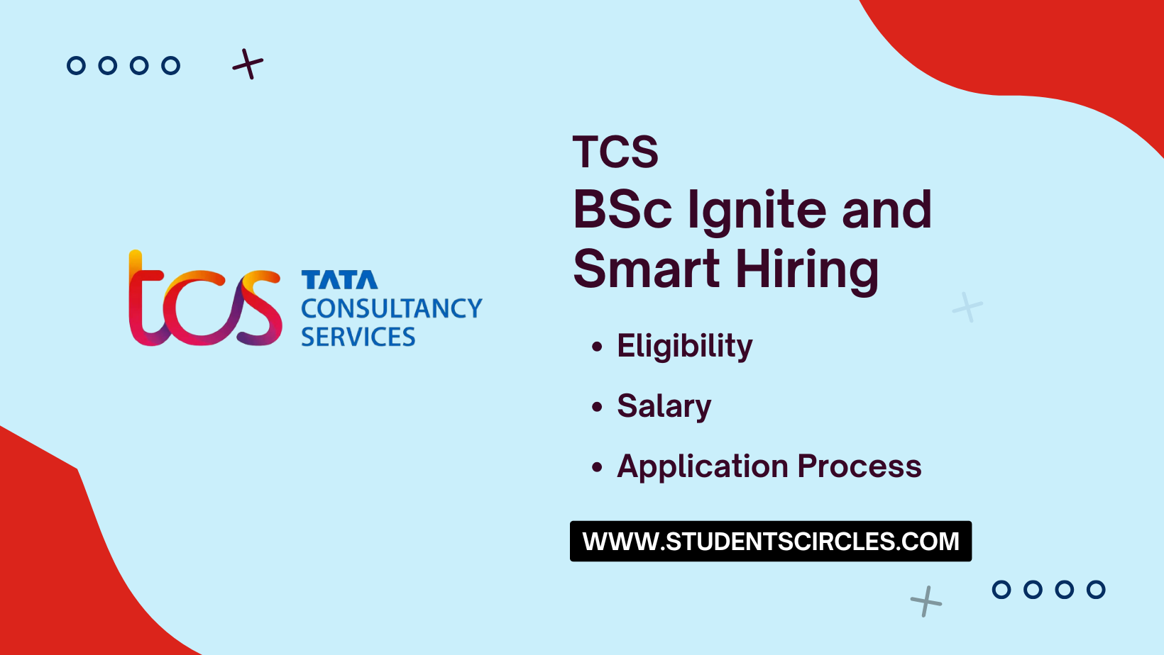 TCS BSc Ignite and Smart Hiring