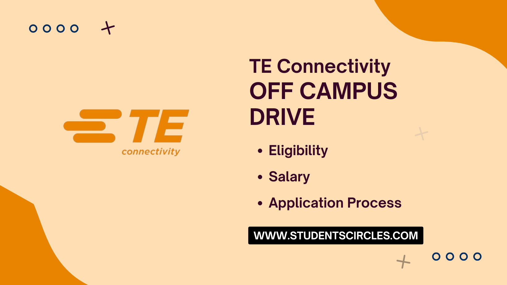 TE Connectivity Off Campus Drive