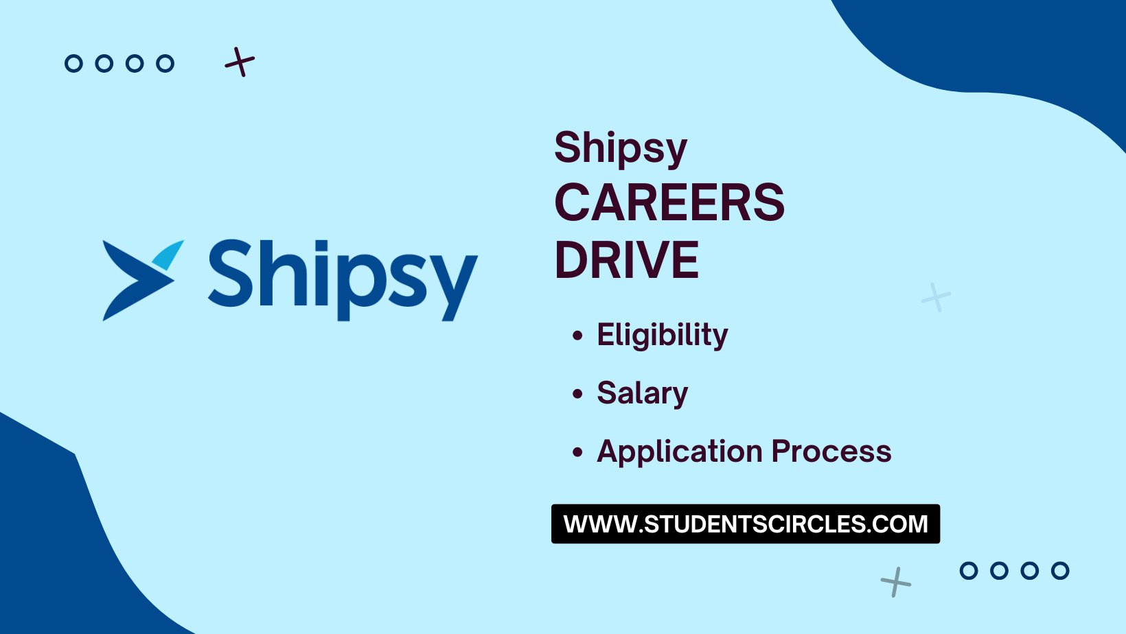 Shipsy Careers