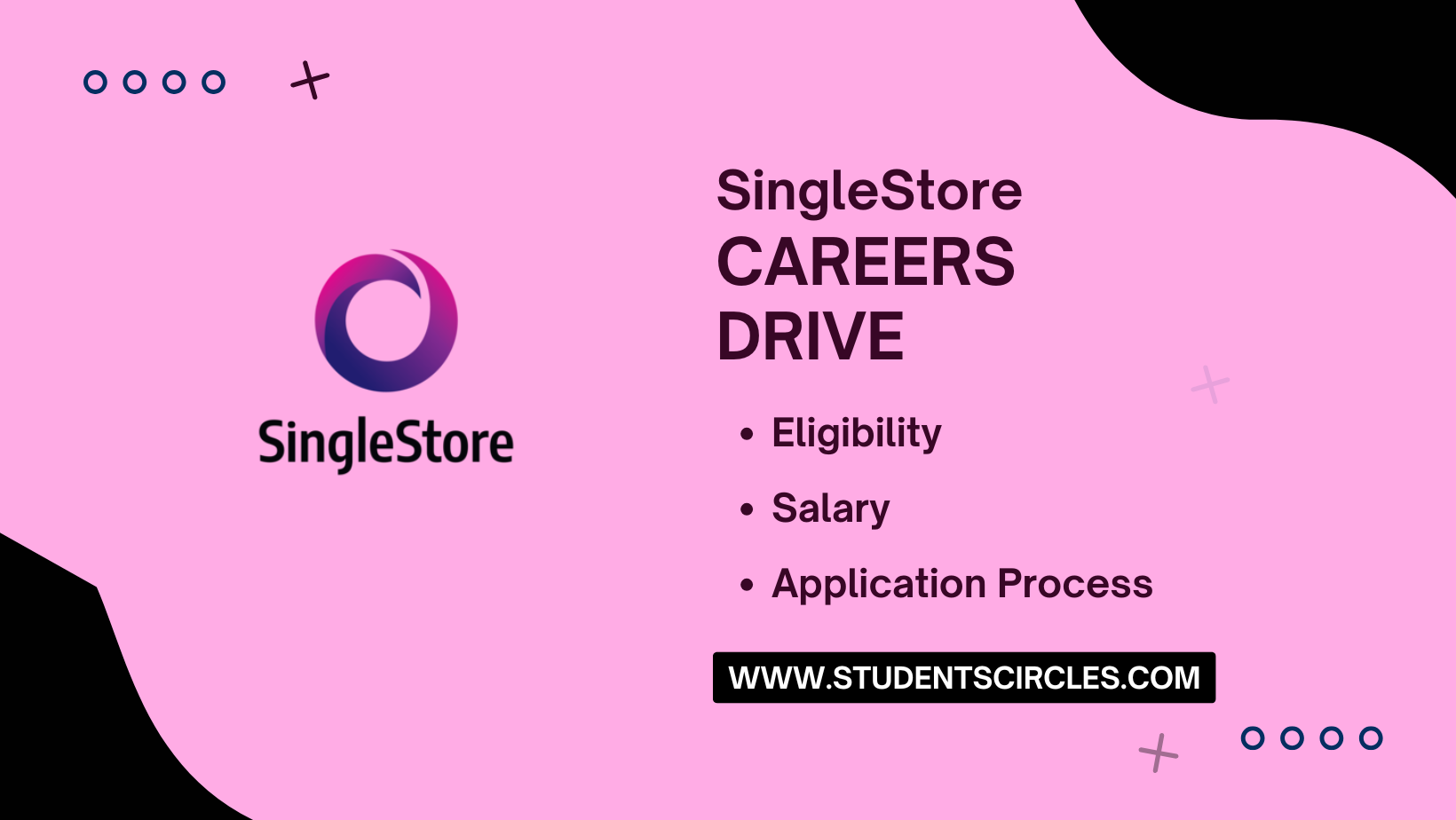 SingleStore Careers