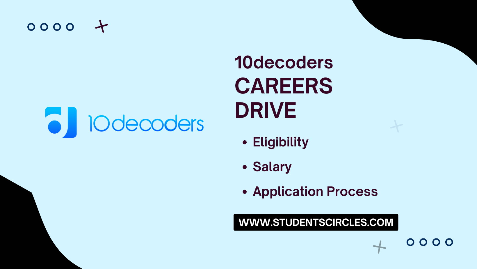10decoders Careers