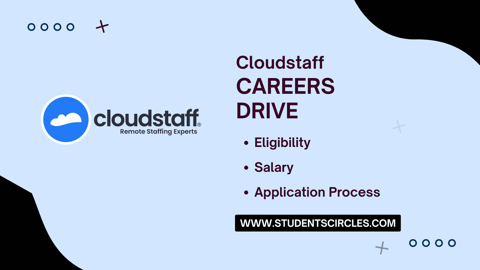 Cloudstaff Careers