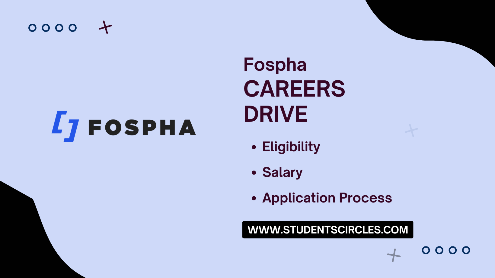 Fospha Careers