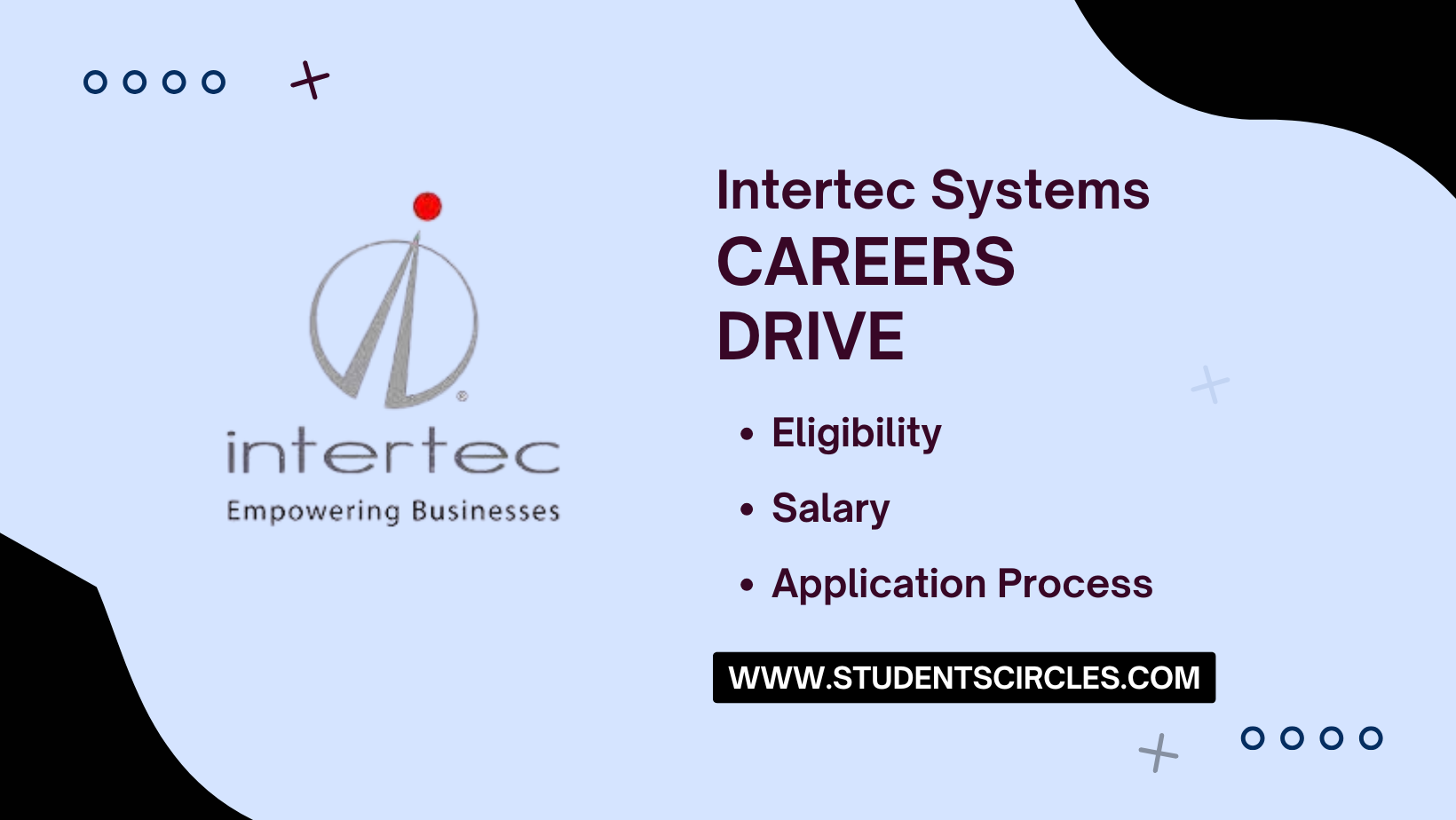 Intertec Systems Careers