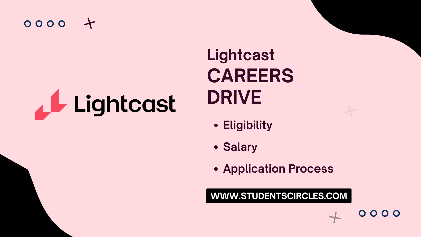 Lightcast Careers