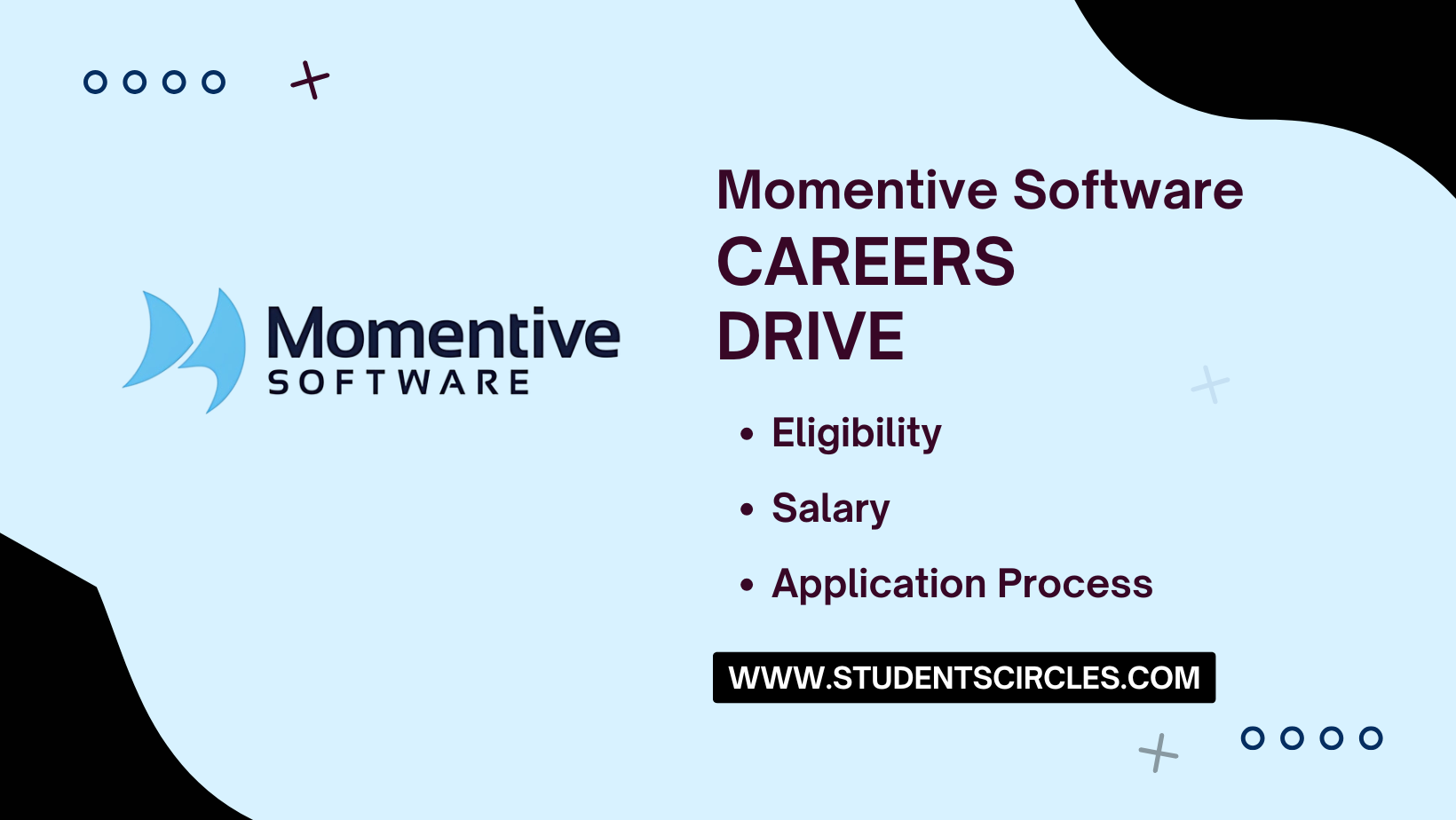 Momentive Software Careers