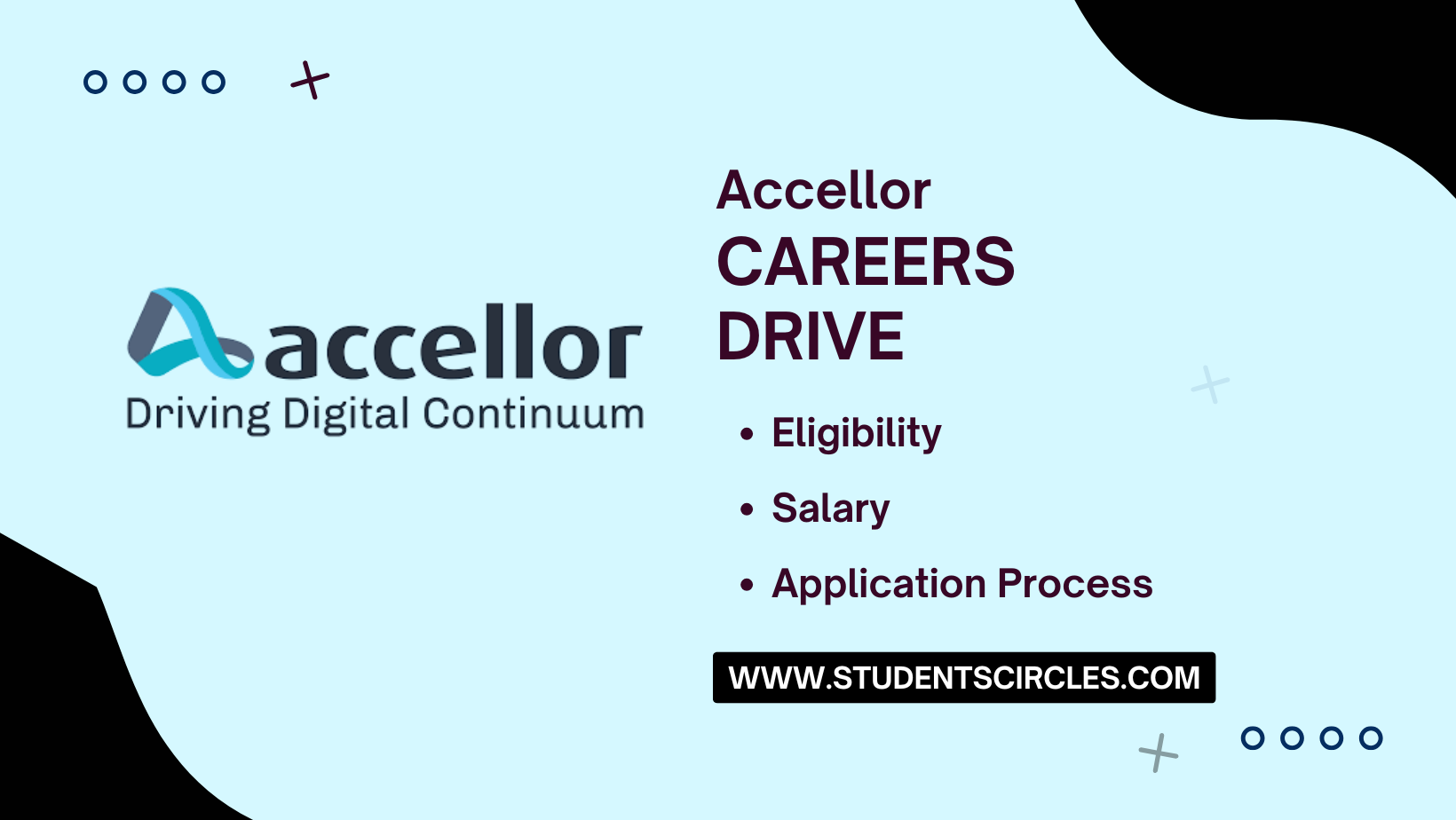 Accellor Careers