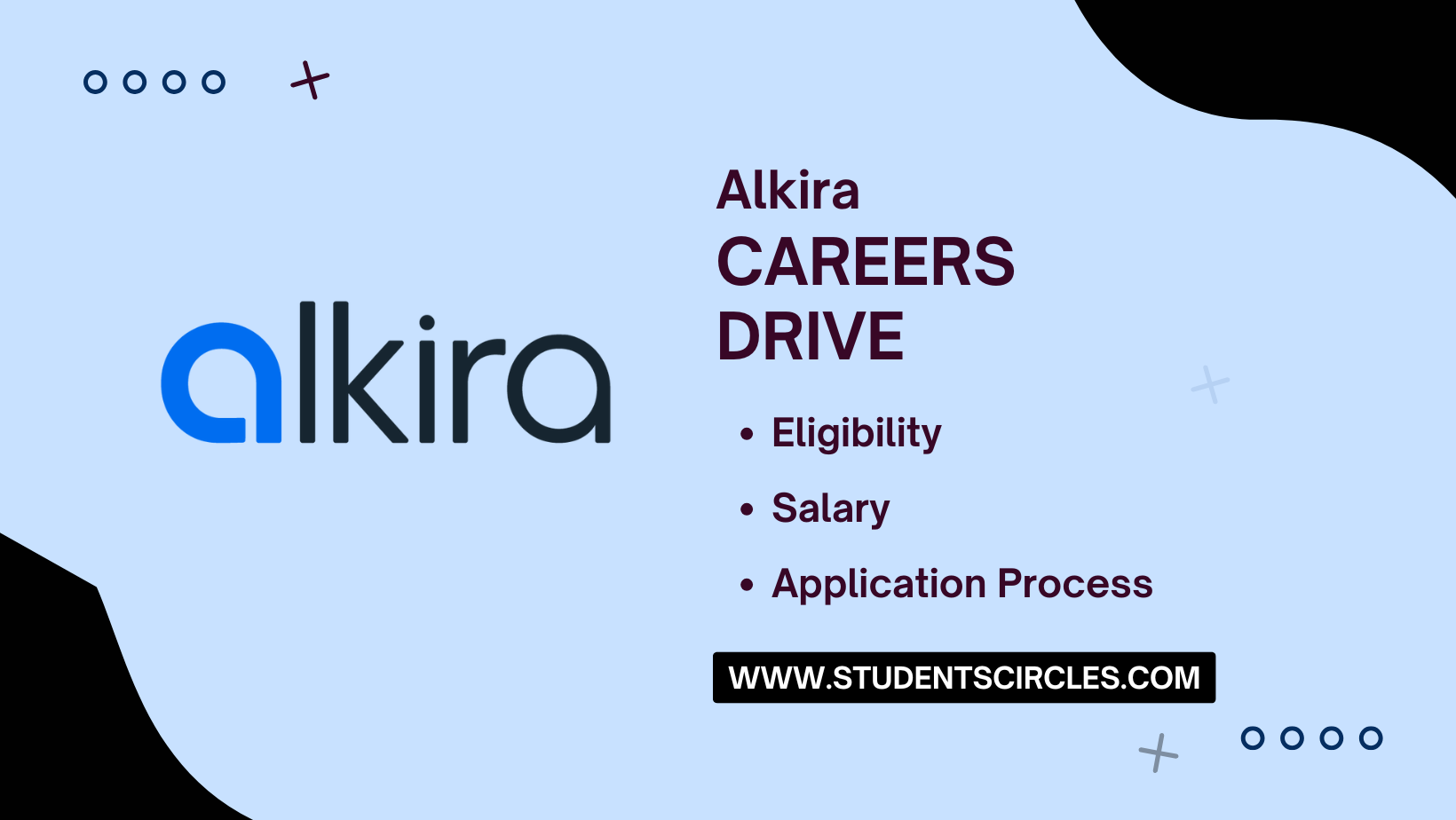 Alkira Careers