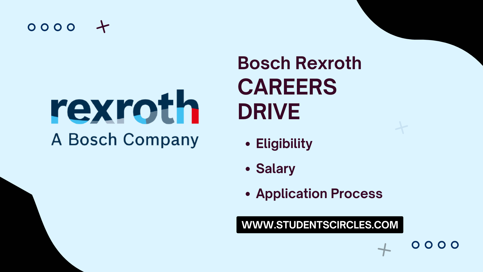 Bosch Rexroth Careers