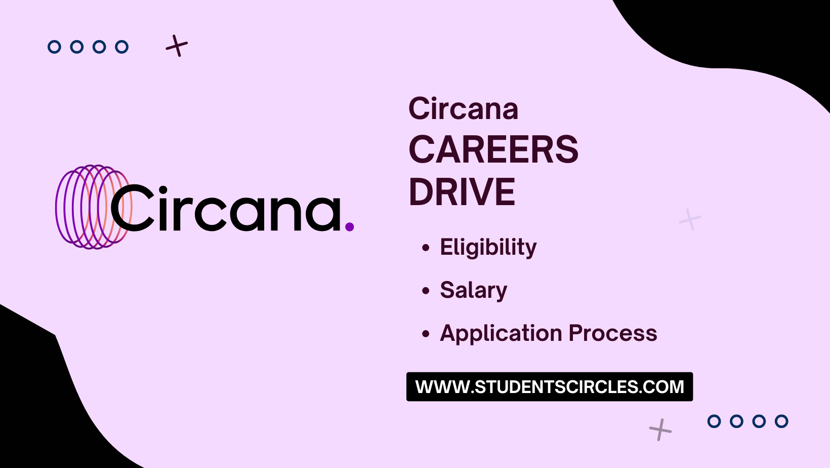 Circana Careers