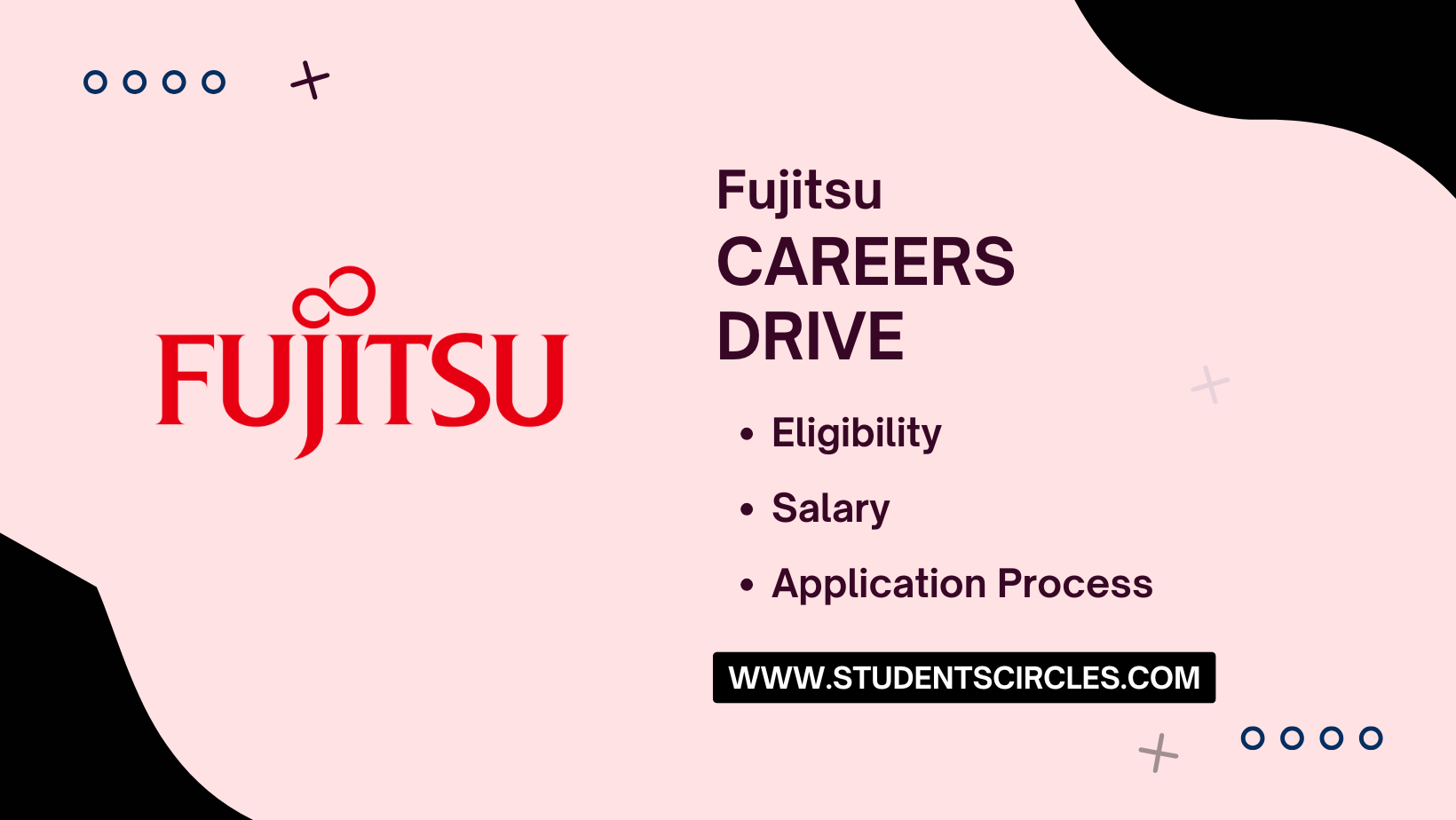 Fujitsu Careers