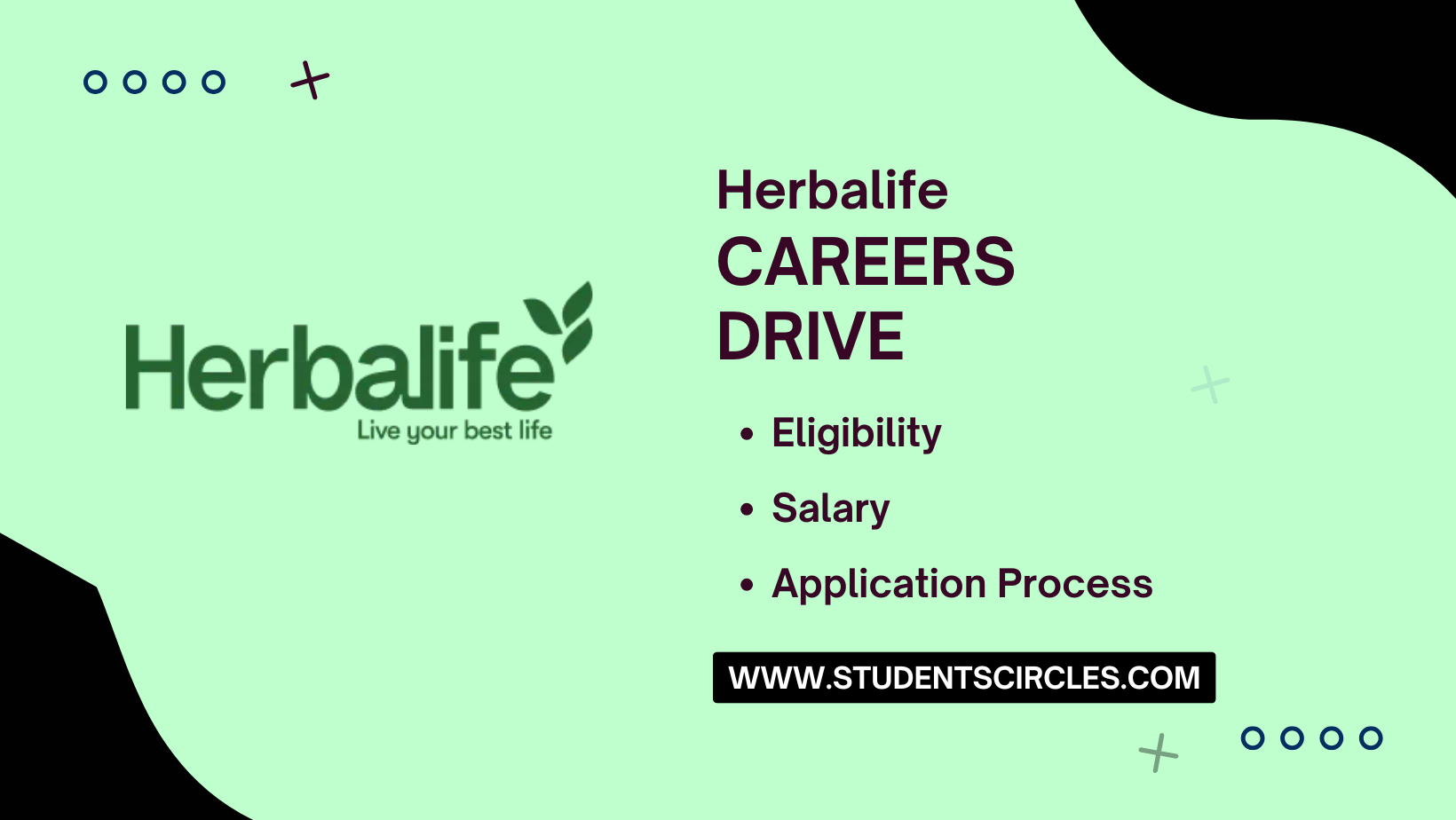 Herbalife Careers