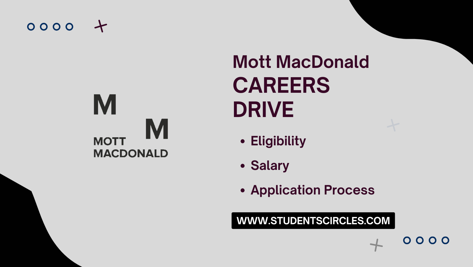 Mott MacDonald Off Campus Drive