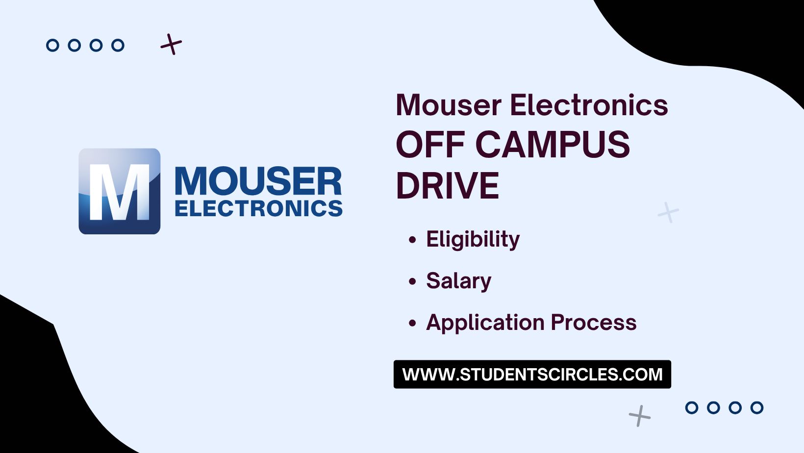 Mouser Electronics Careers