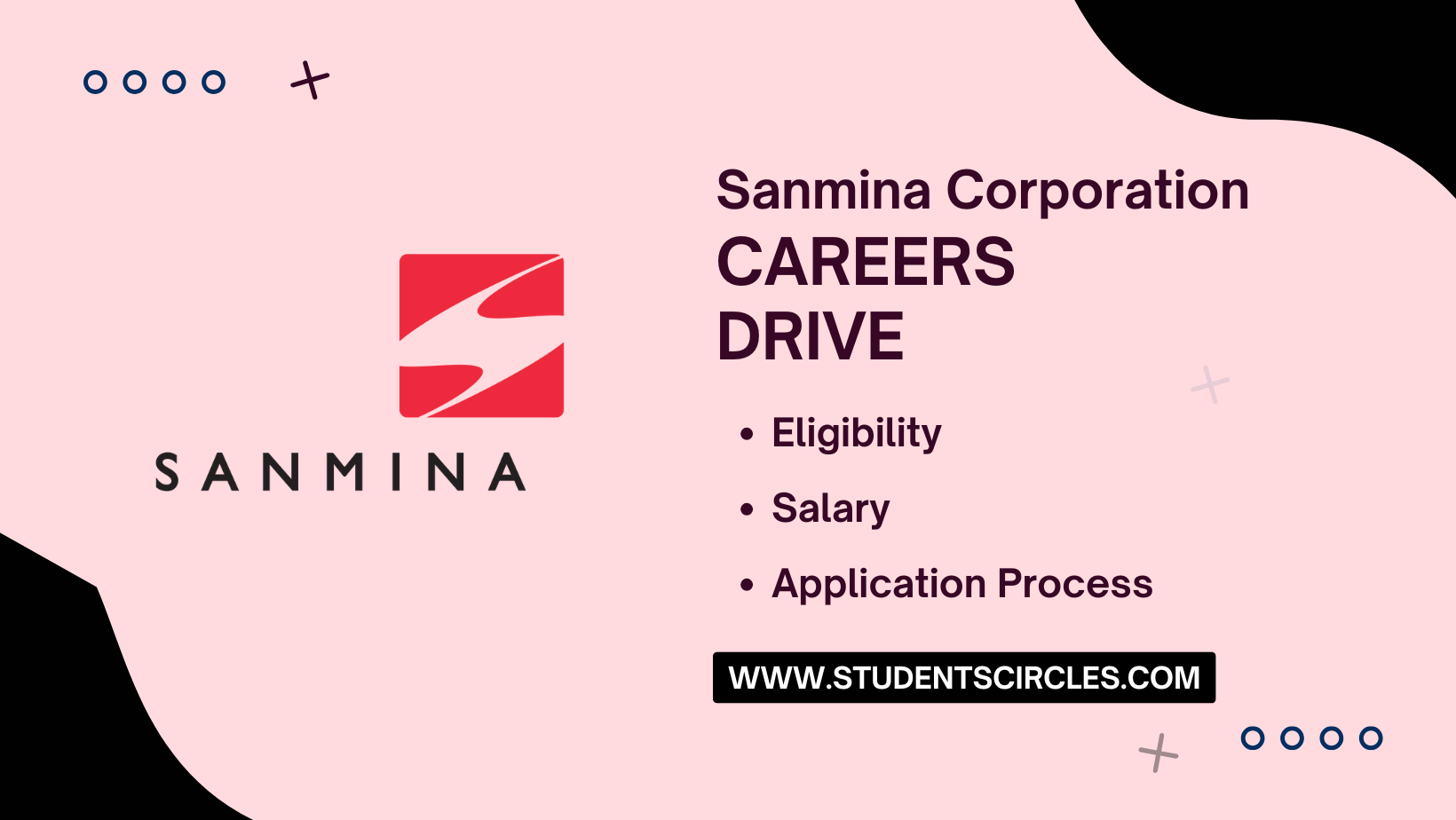 Sanmina Corporation Careers