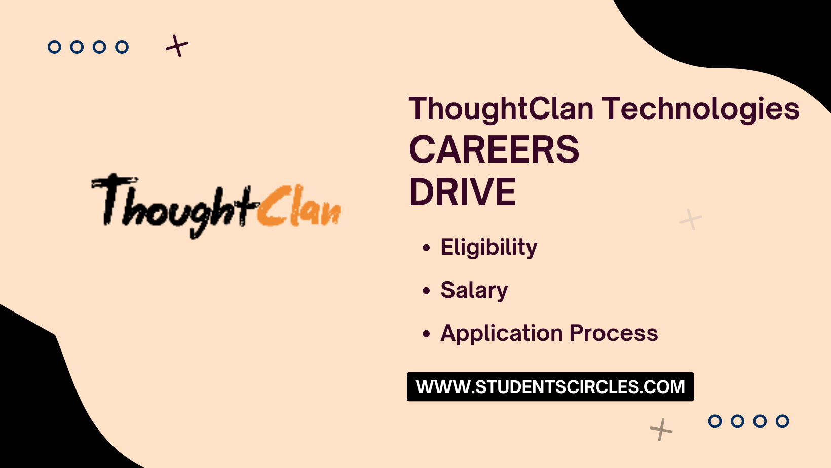 ThoughtClan Technologies Careers