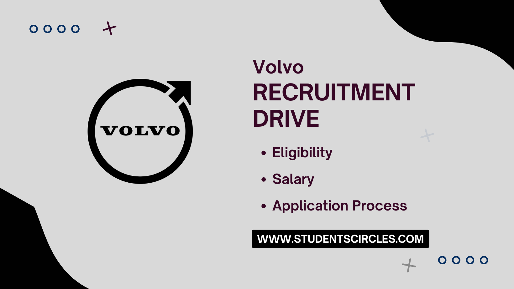Volvo Recruitment