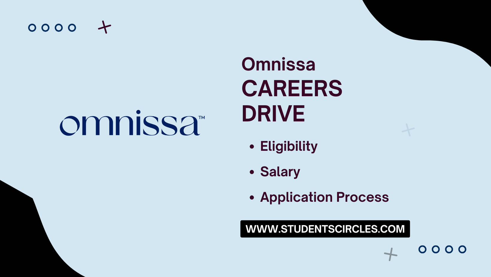 Omnissa Careers