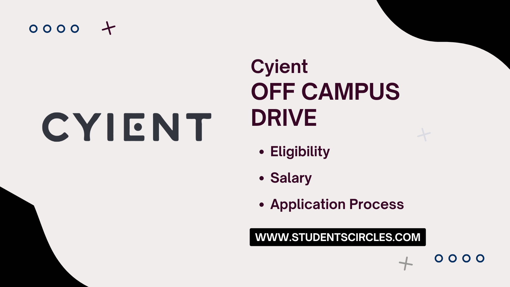 Cyient Off Campus Drive