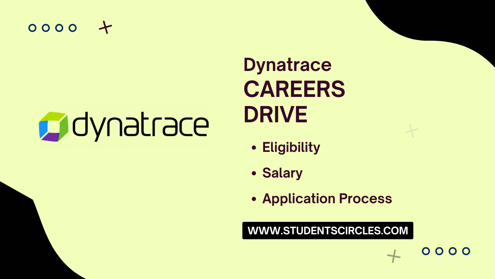 Dynatrace Careers
