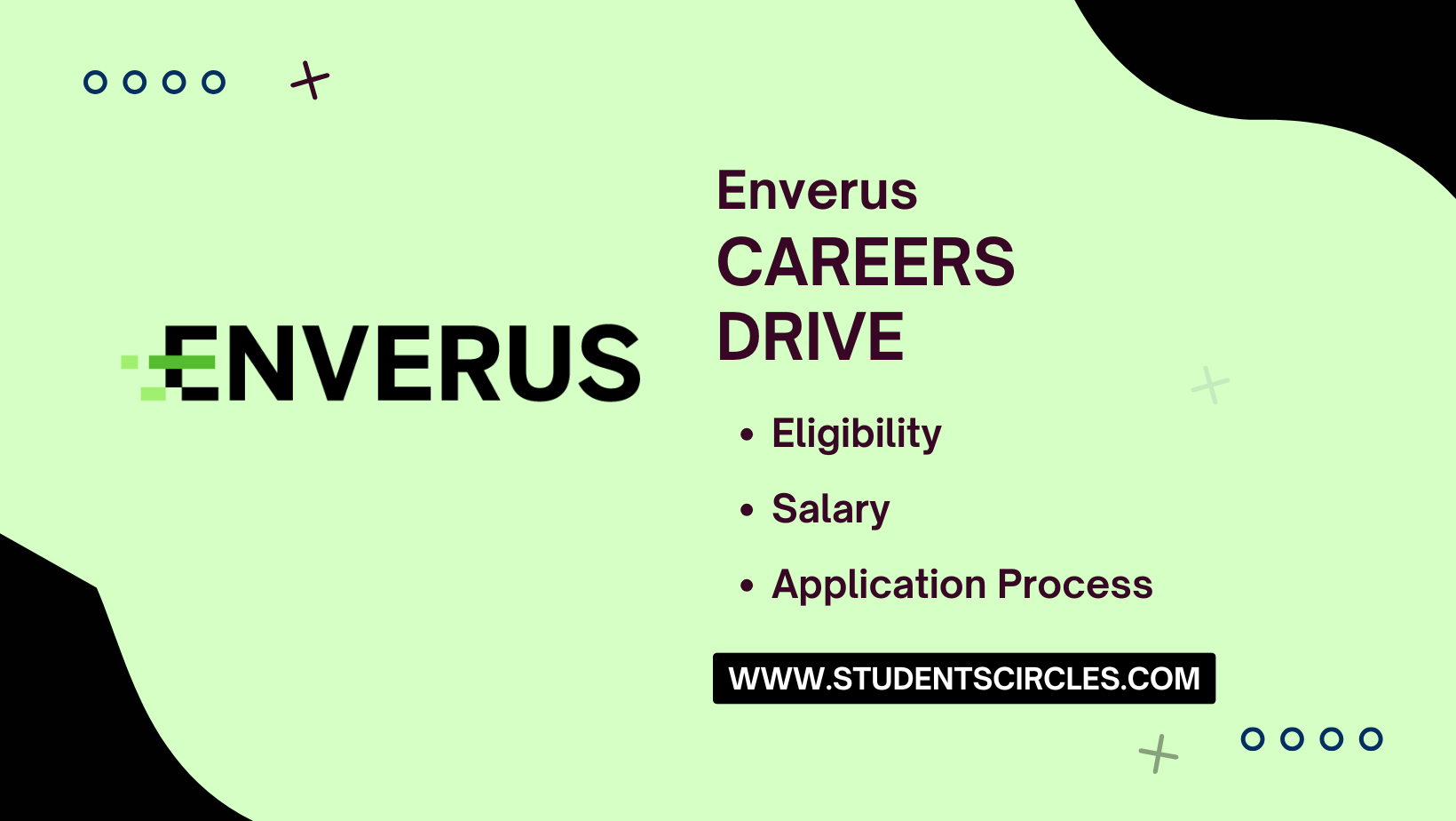 Enverus Careers