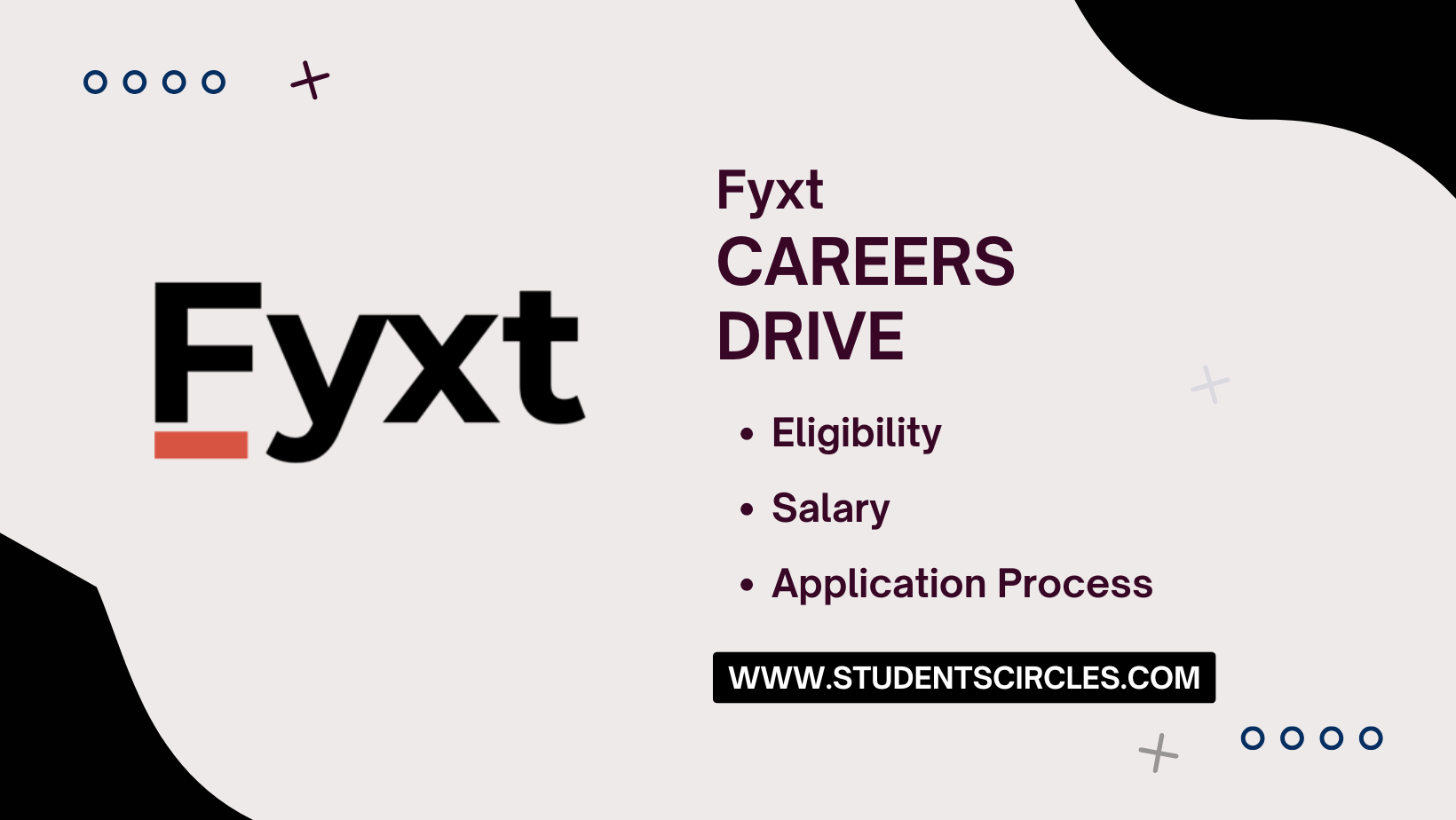 Fyxt Careers