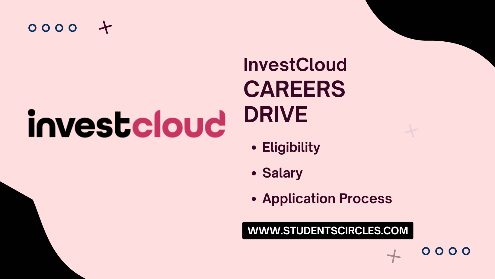 InvestCloud Careers