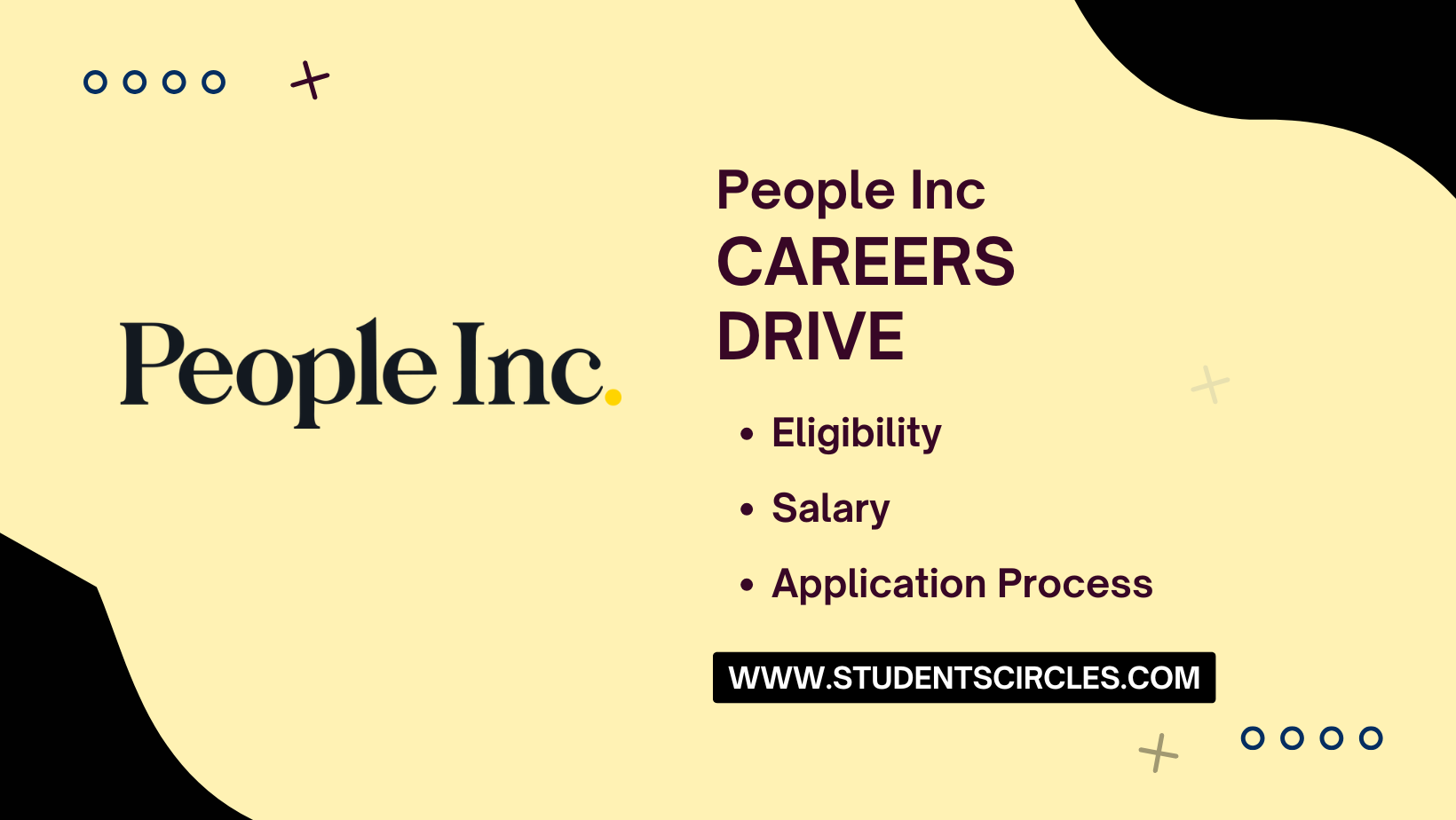 People Inc Careers