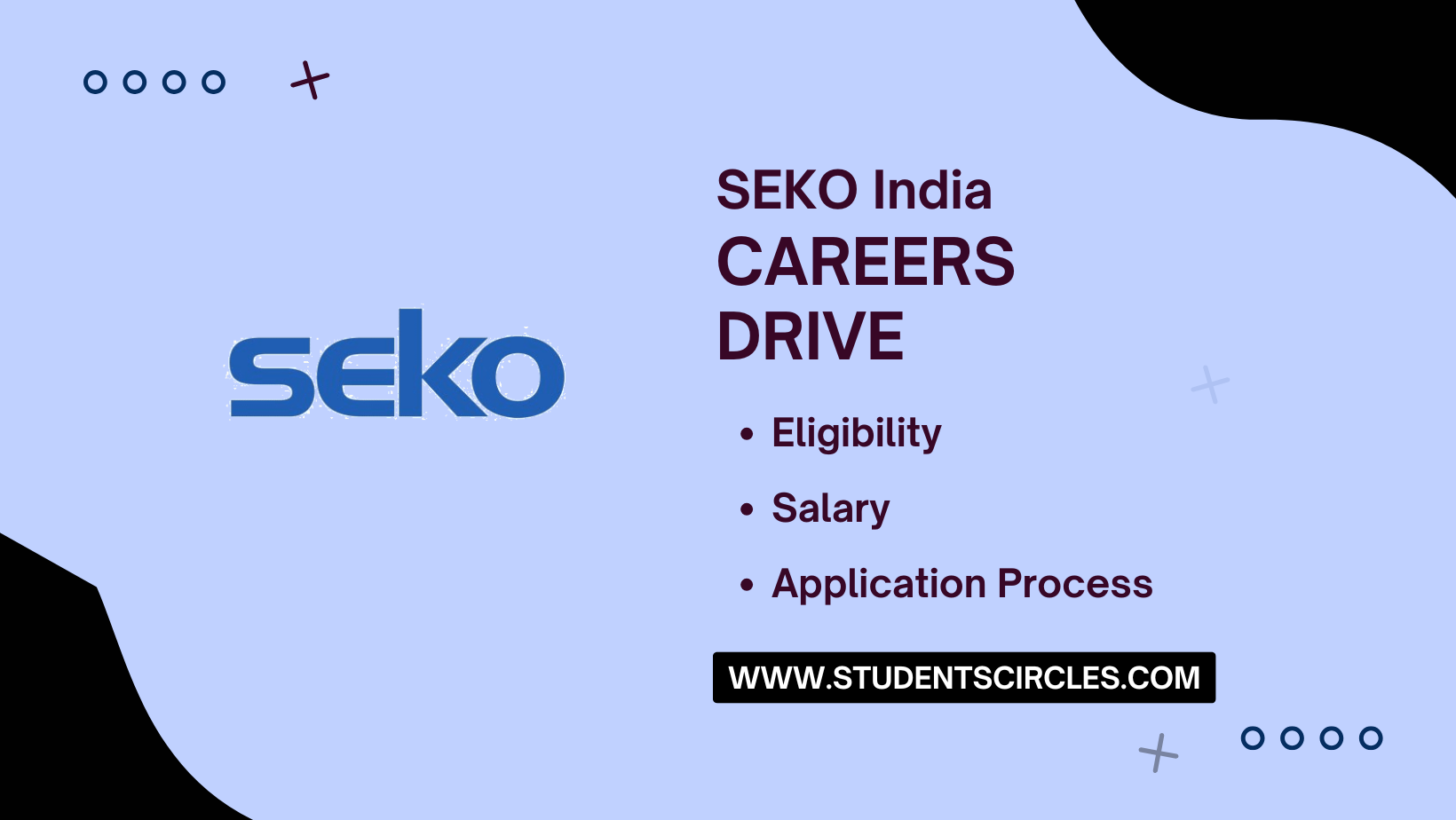 SEKO India Careers
