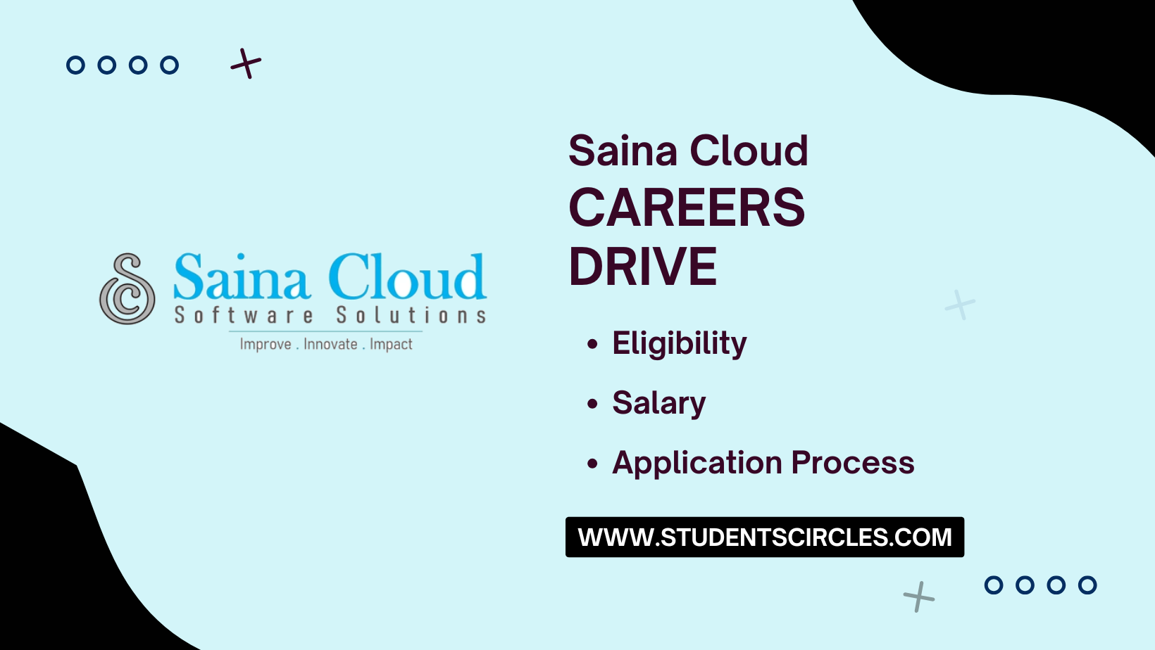 Saina Cloud Careers