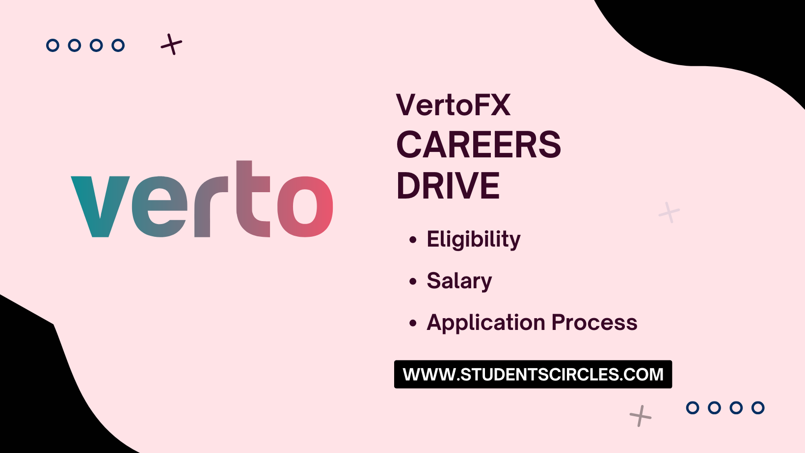 VertoFX Careers