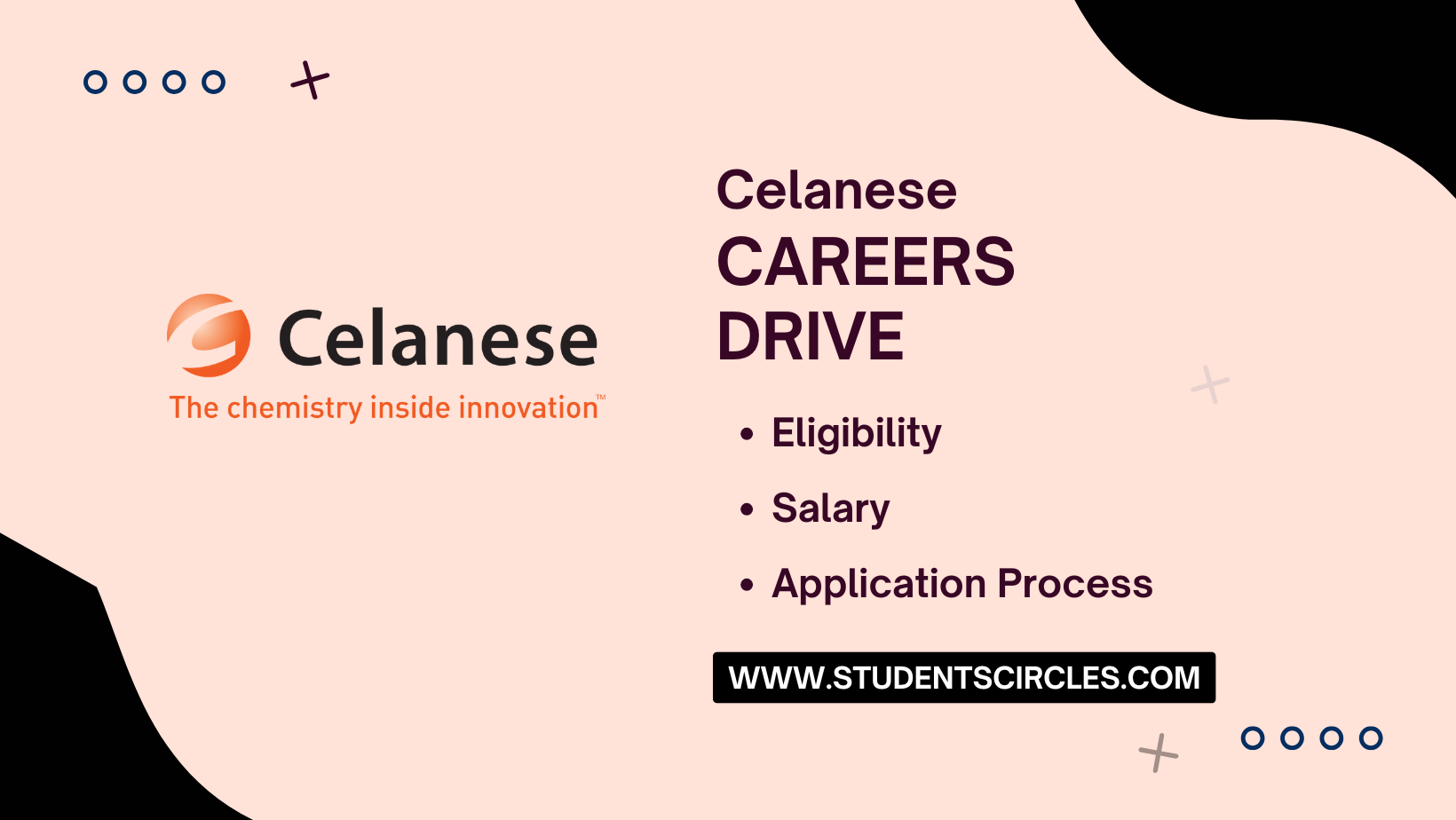 Celanese Careers