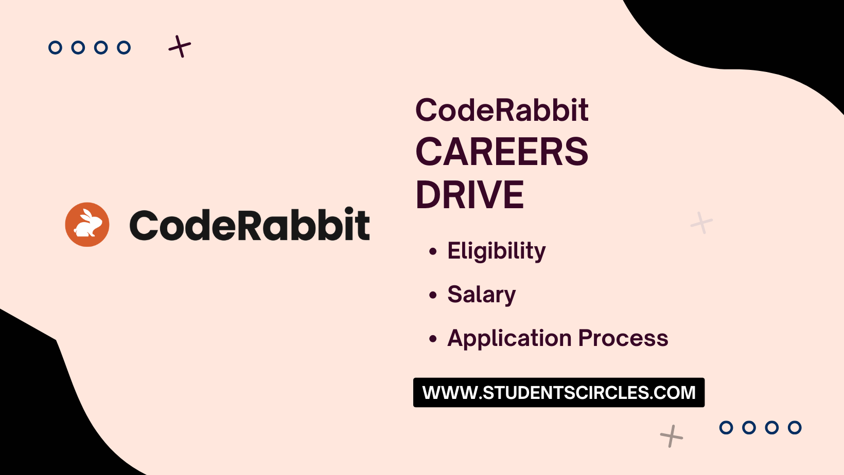 CodeRabbit Careers