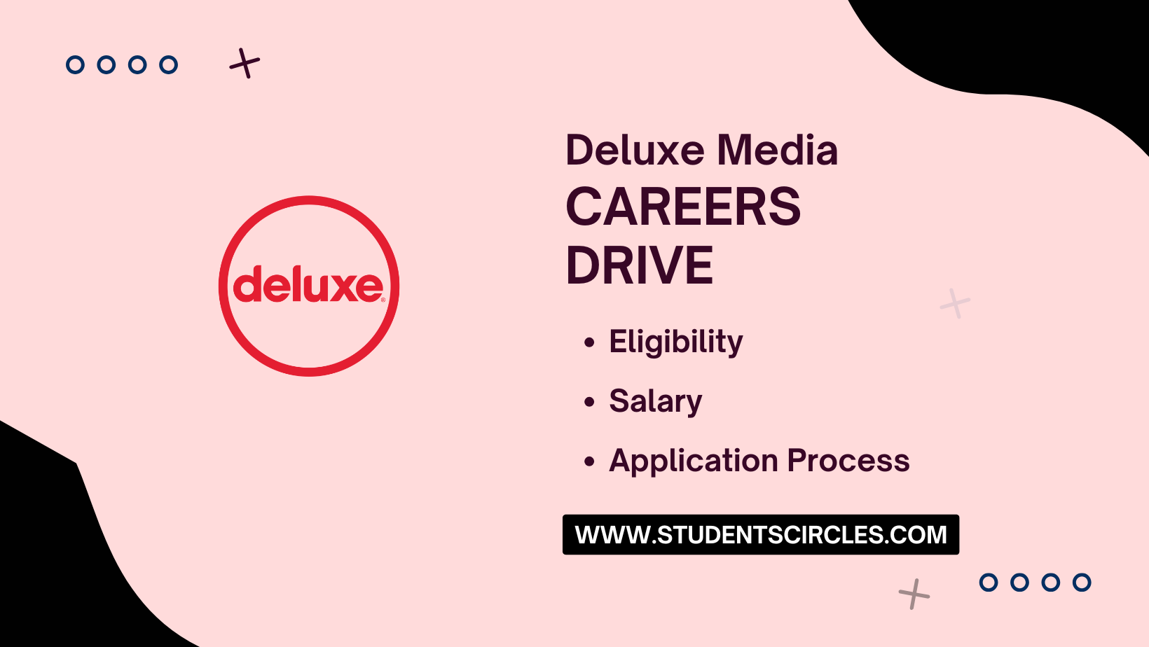 Deluxe Media Careers