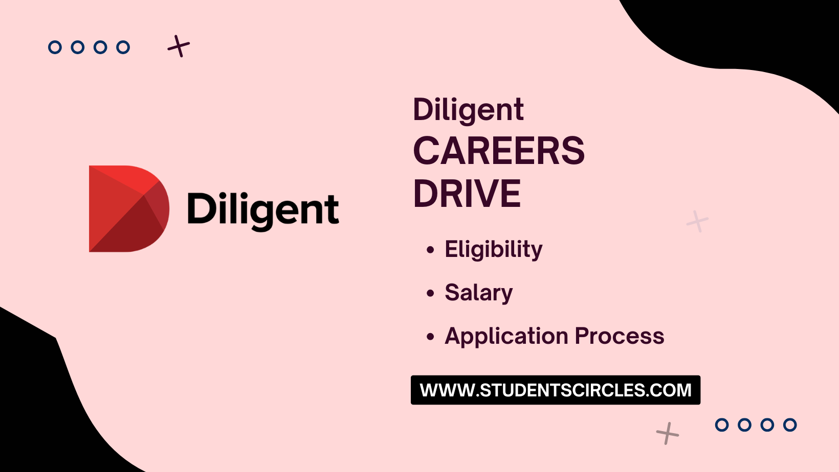 Diligent Careers