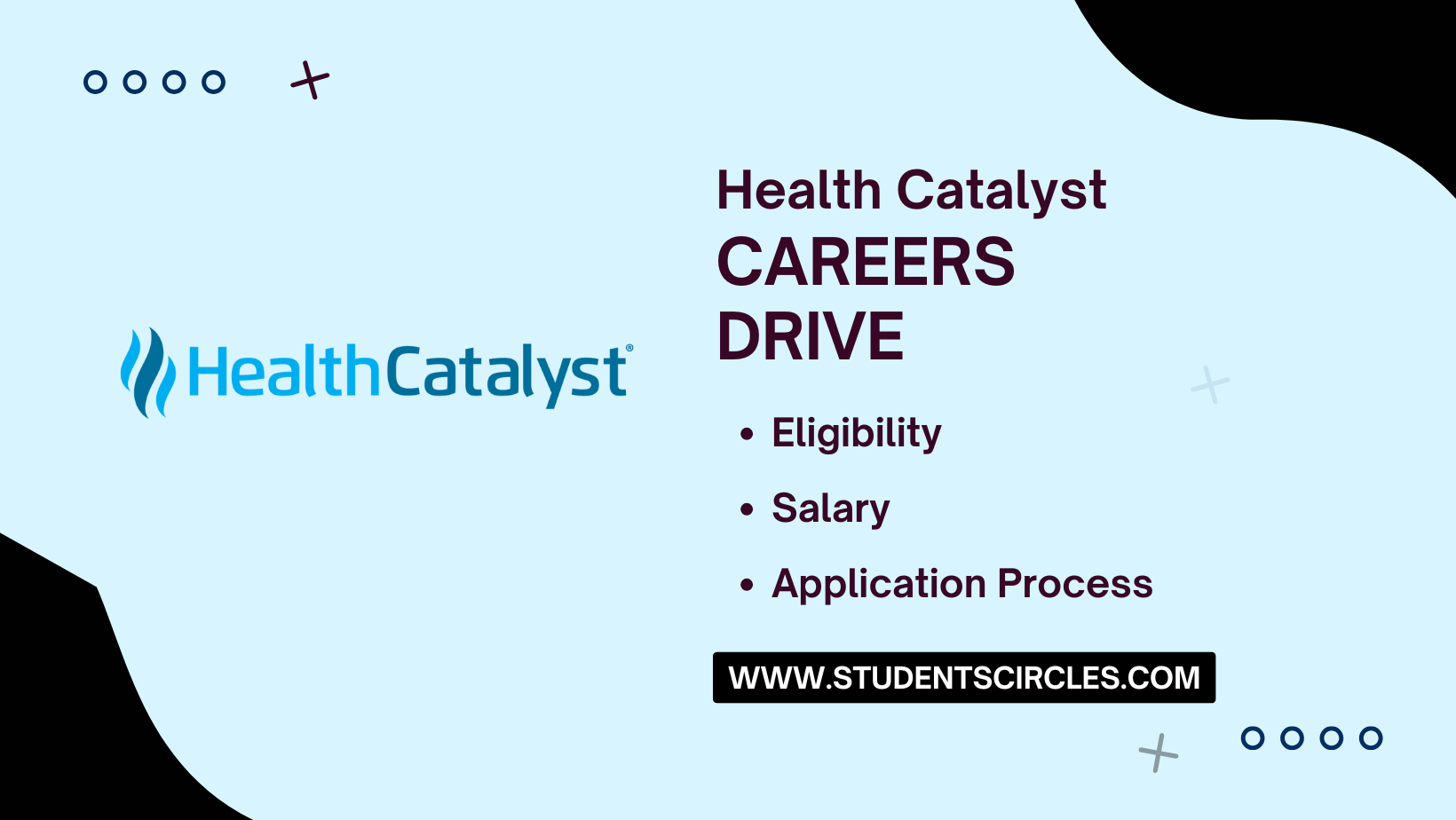 Health Catalyst Careers