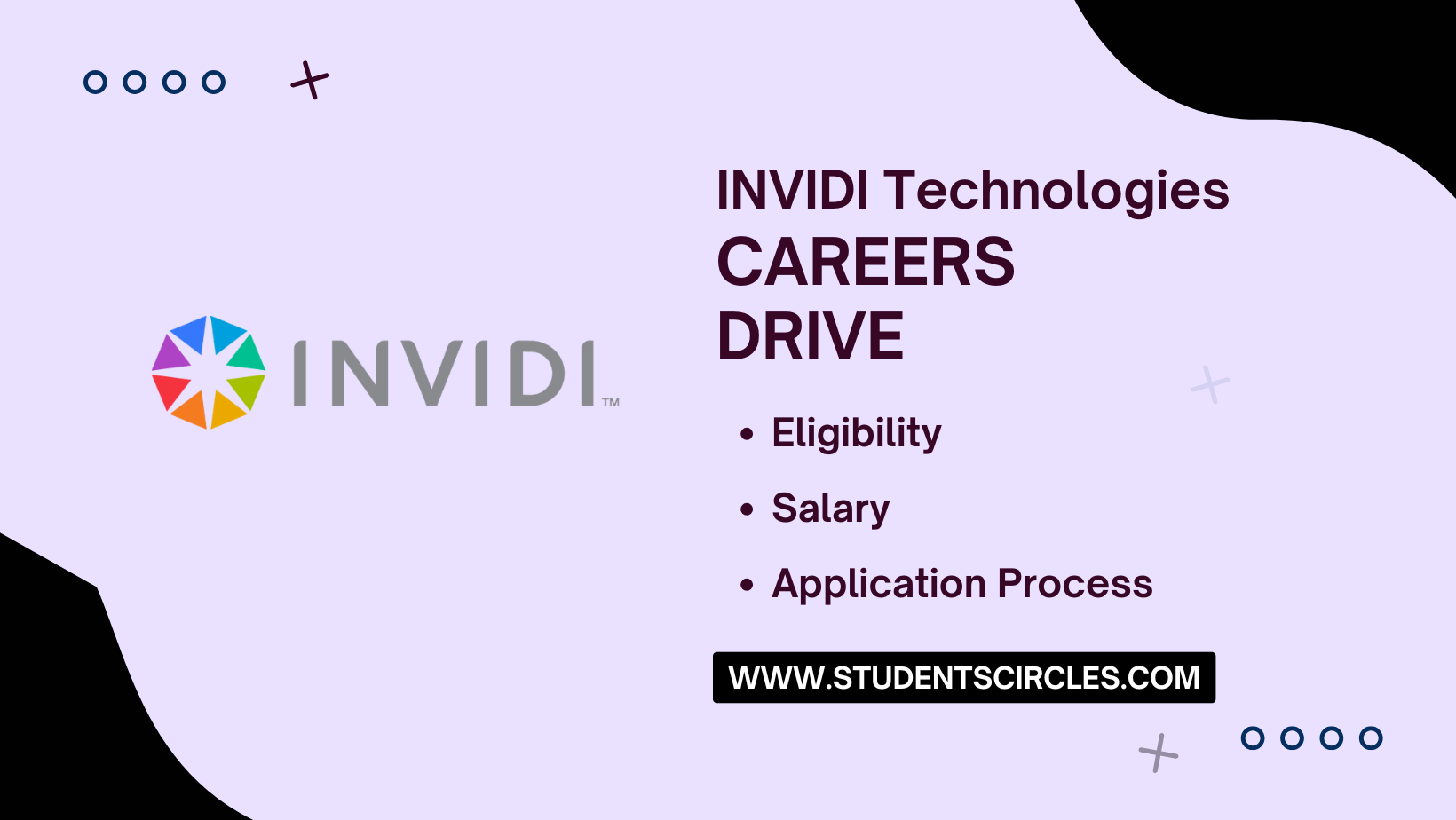 INVIDI Technologies Careers