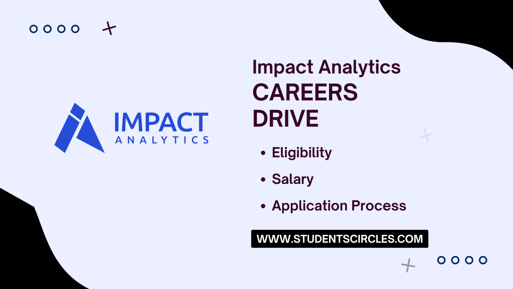 Impact Analytics Careers