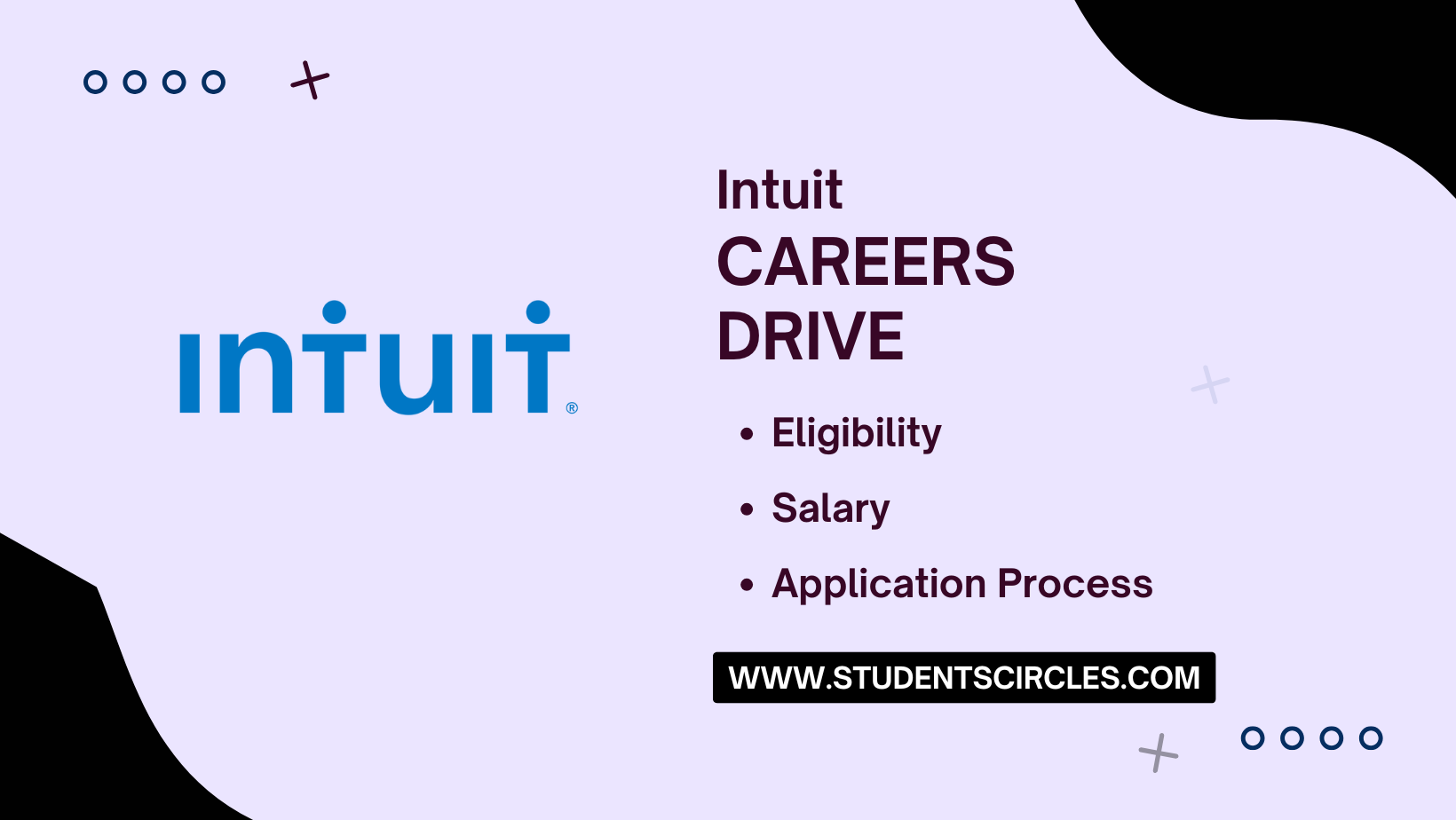 Intuit Careers