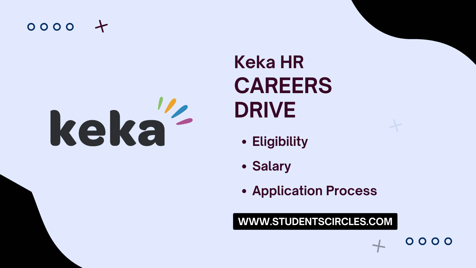 Keka HR Careers