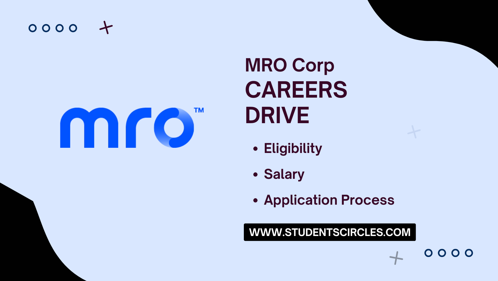 MRO Corp Careers