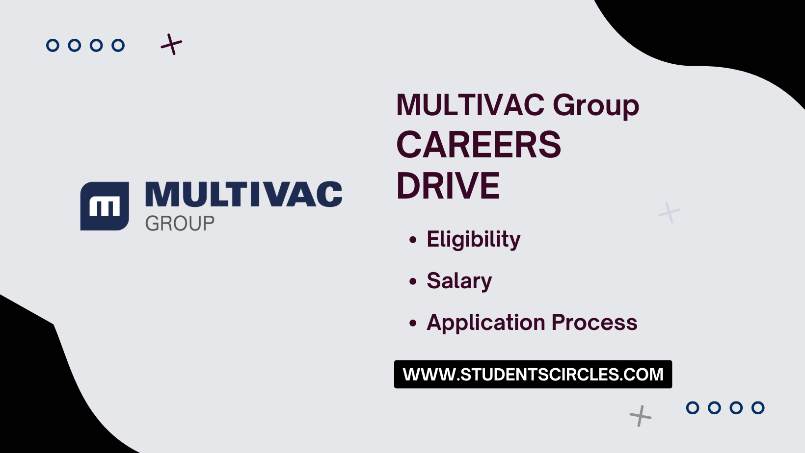 MULTIVAC Group Careers