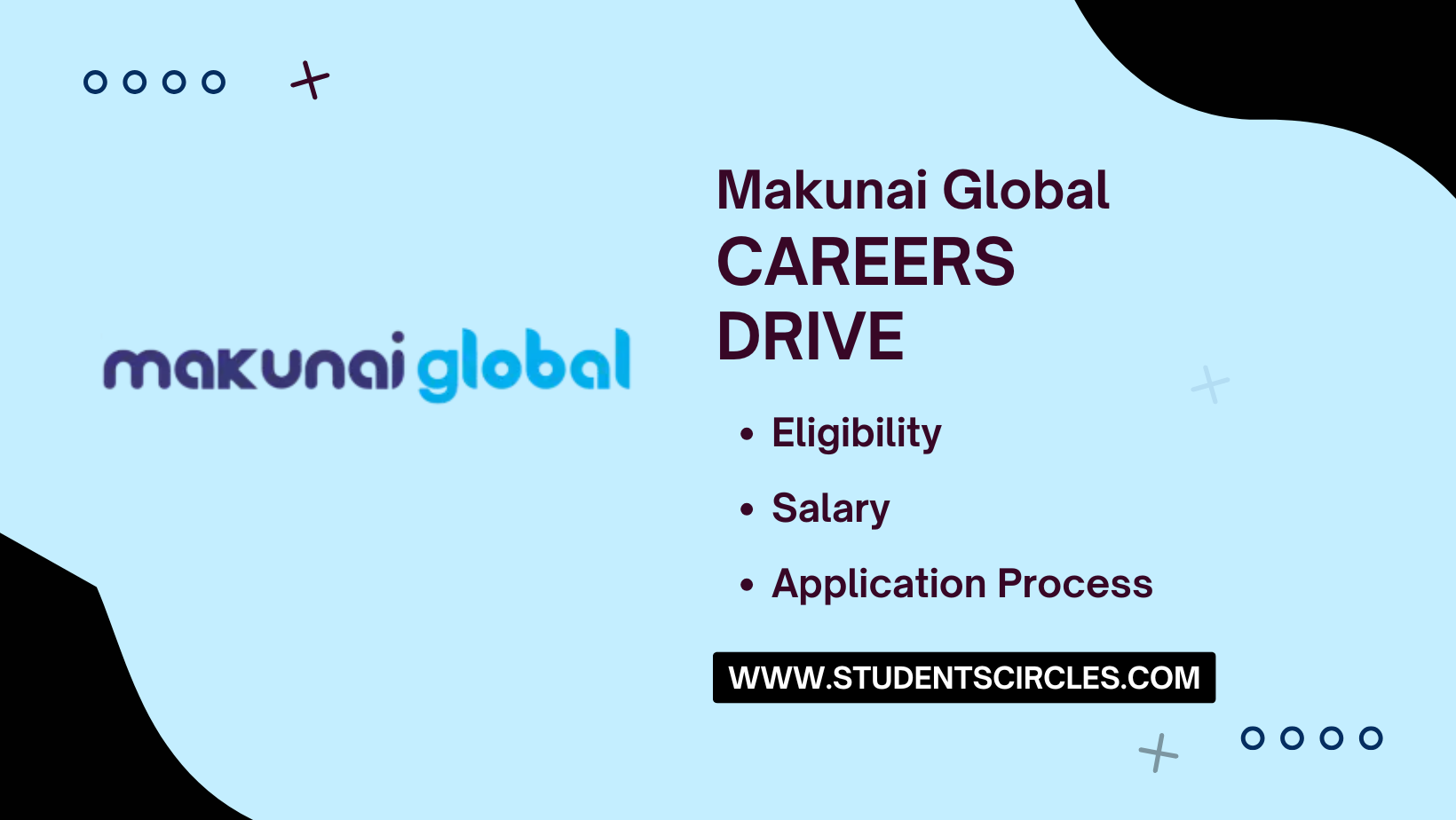 Makunai Global Careers