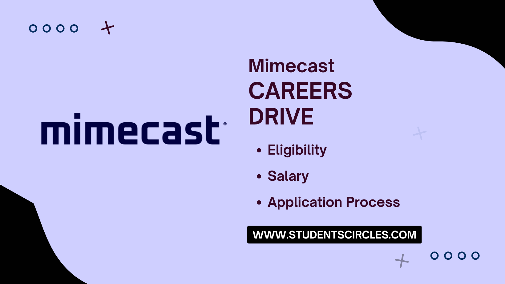 Mimecast Careers
