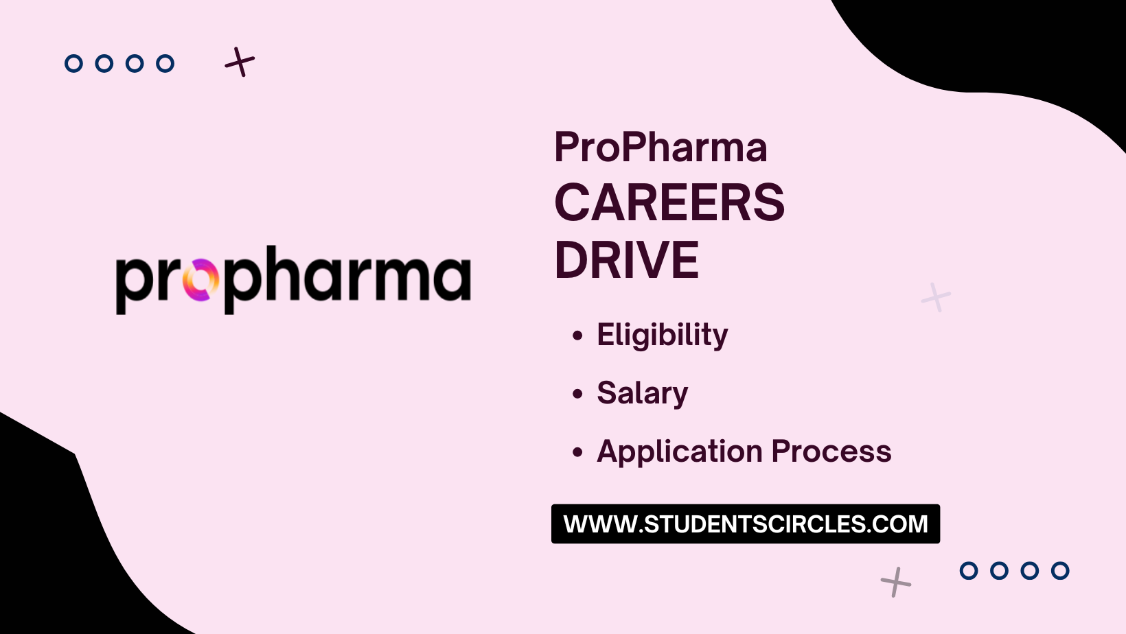 ProPharma Careers