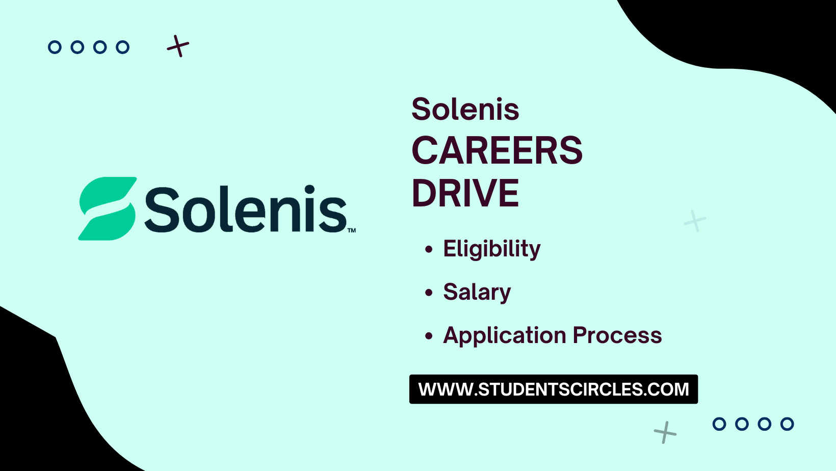 Solenis Careers