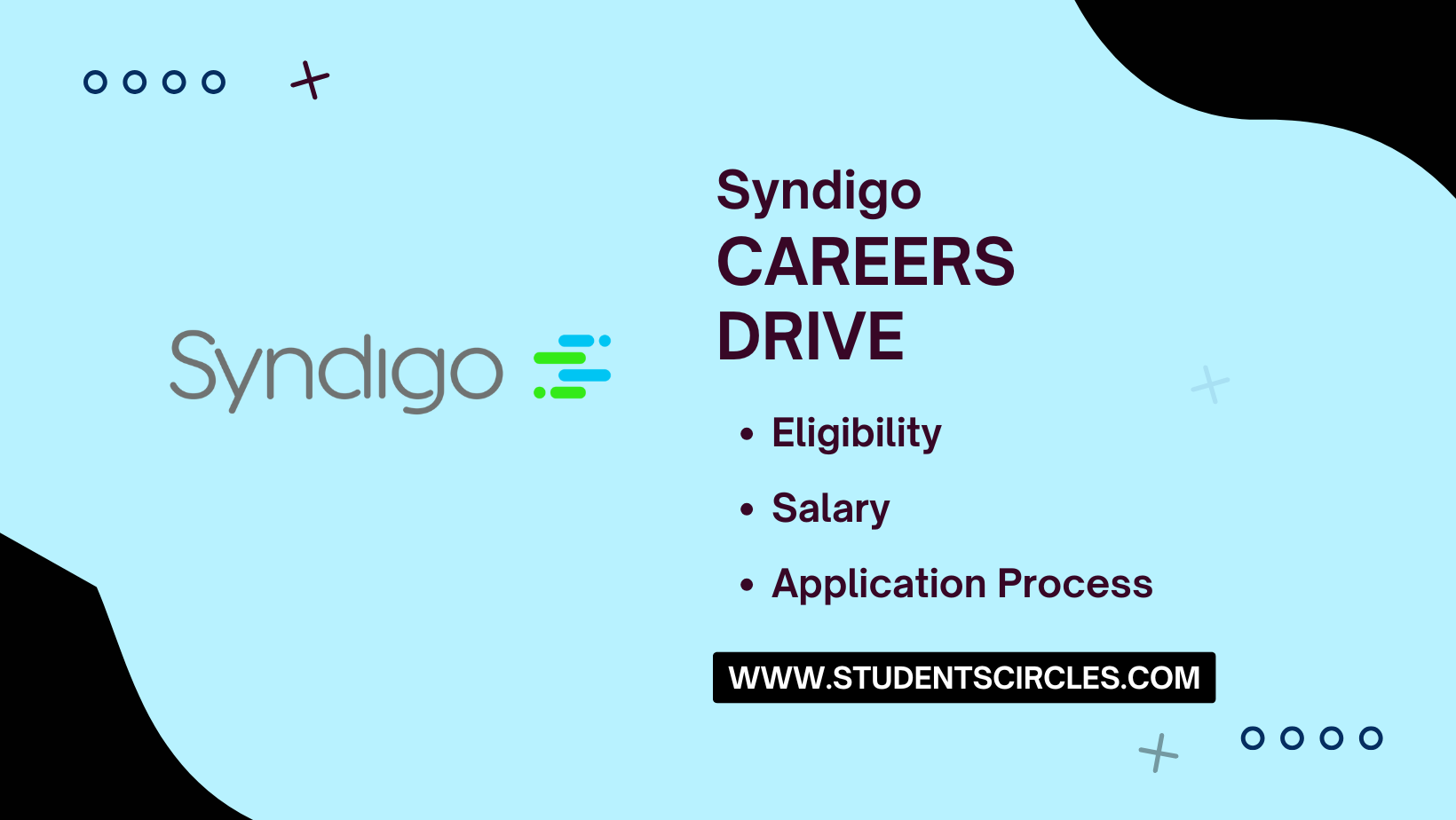 Syndigo Careers
