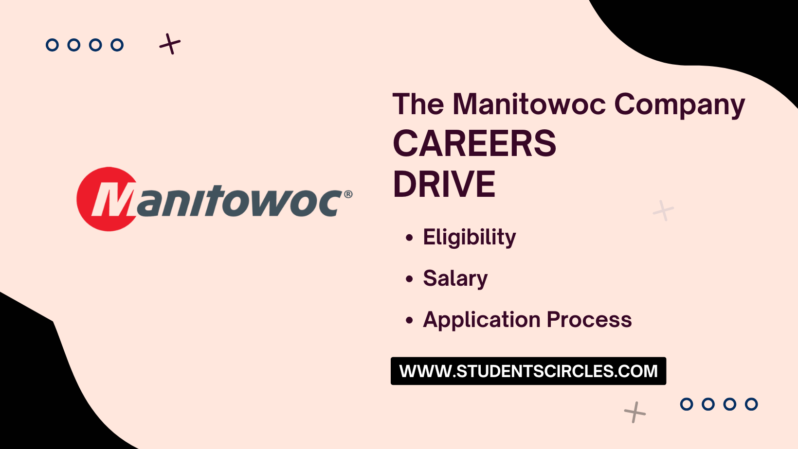 The Manitowoc Company Careers