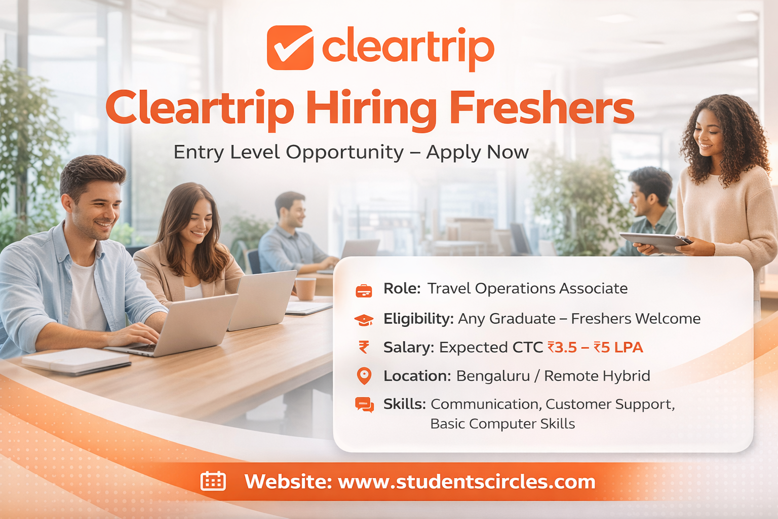 Cleartrip Careers